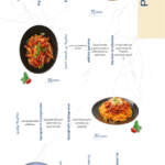 Menu Pitondoner Morocco